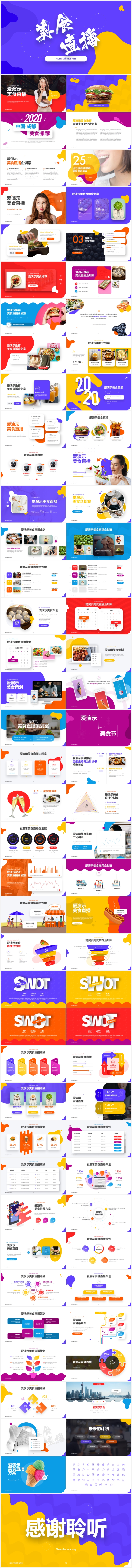 美食节美食直播平台商业计划书PPT模版